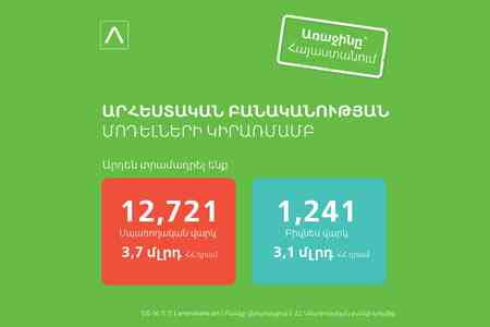 Америабанк в цифрах представил итоги внедрения новой системы онлайн-кредитования