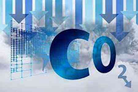 Fitch собирается использовать климатические риски для кредитных рейтингов