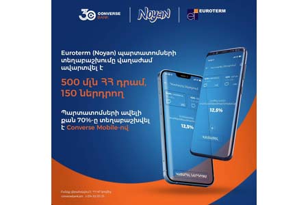 Конверс Банк досрочно завершил размещение корпоративных облигаций компании Евротерм