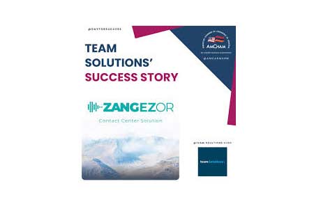 Team Solutions представила программу Zangezor в рамках международного форума 4Future Banking