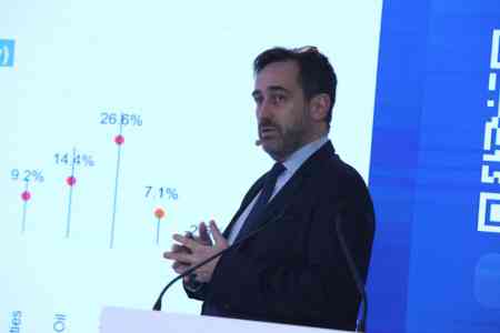 «Амунди» ожидает двузначного роста почти на всех рынках»: Соруководитель отдела Делегированных инвестиционных решений Amundi     