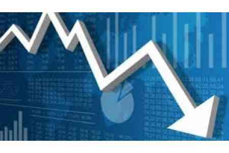 В Армении рост экономической активности замедляется и внешняя торговля углубляется в спад